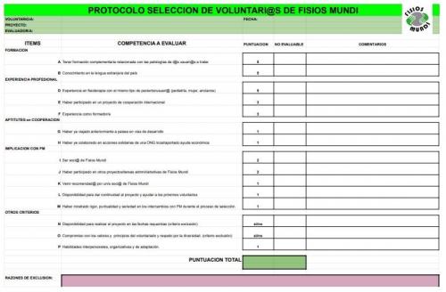 Protocol to select volunteers